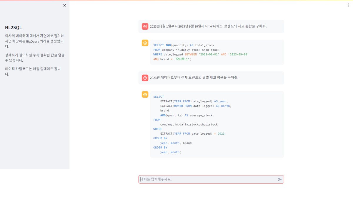 NL2SQL 솔루션 화면